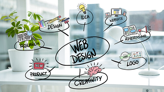 Web Design Loganholme